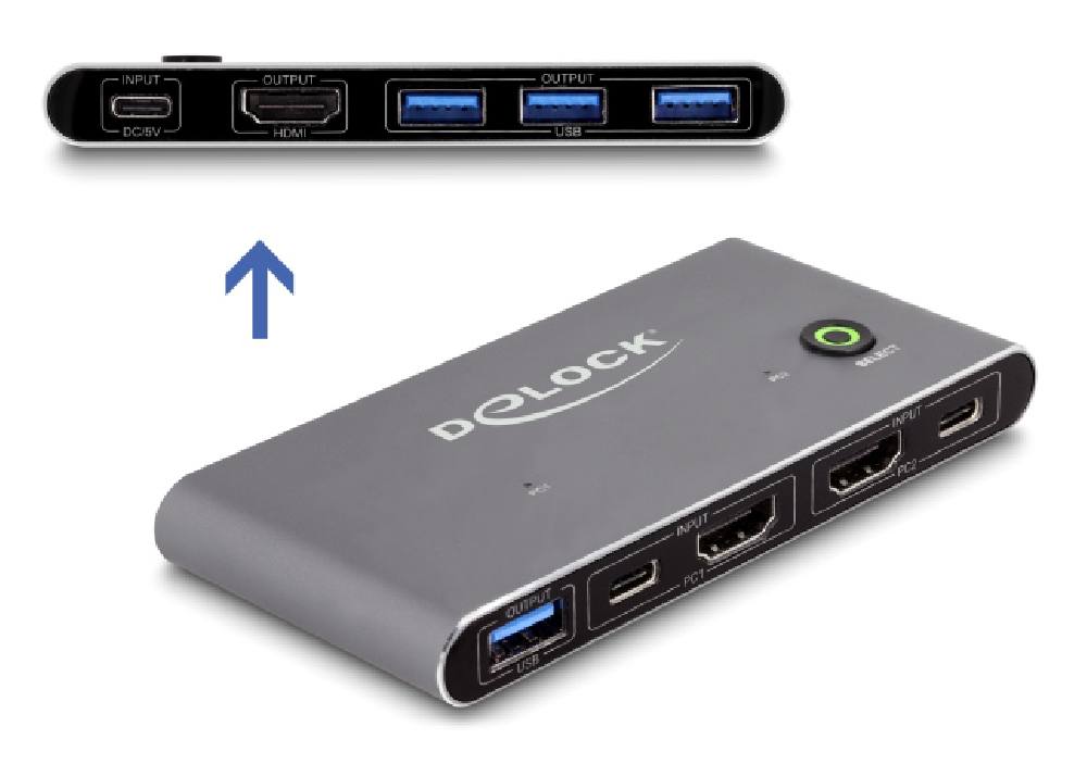 DELOCK HDMI KVM switch 18647 με 4x θύρες USB 5Gbps, 8K/30Hz, γκρι