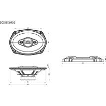Ηχεία Αυτοκινήτου Οβάλ Sencor SCS BX6902 165 × 235 mm 105W