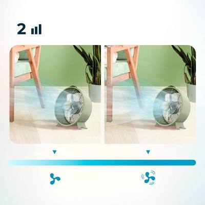 Επιτραπέζιος Ρετρό Ανεμιστήρας 25W | 20cm