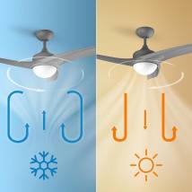 Ανεμιστήρας Οροφής 2 σε 1 με Τηλεχειριστήριο 60W