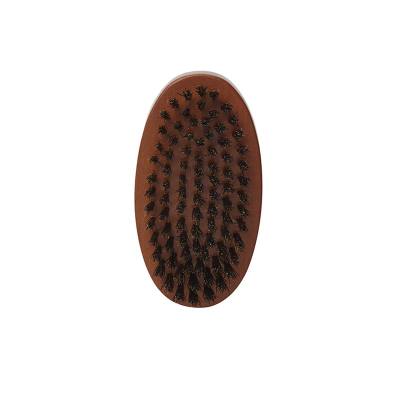 Βούρτσα Γενειάδας