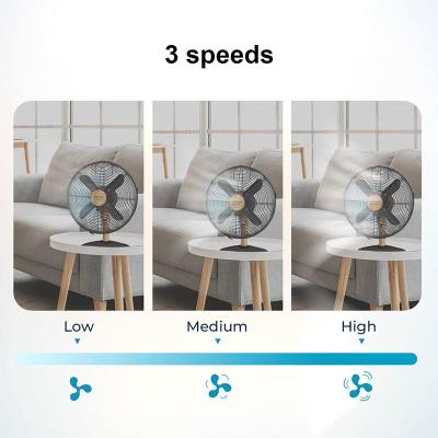 Επιτραπέζιος Ανεμιστήρας 40 W με μεταλλικά Πτερύγια