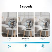 Επιτραπέζιος Ανεμιστήρας 40 W με μεταλλικά Πτερύγια