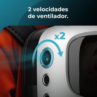 Τσάντα Μεταφοράς Κατοικίδιων με Εξαερισμό