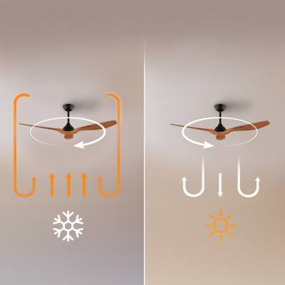 Ανεμιστήρας Οροφής με Τηλεχειριστήριο 35 W