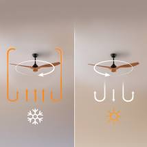 Ανεμιστήρας Οροφής με Τηλεχειριστήριο 35 W