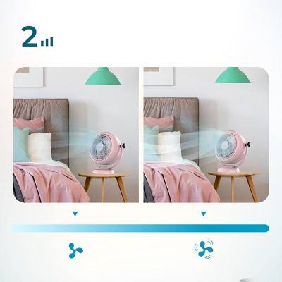 Επιτραπέζιος Ρετρό Ανεμιστήρας 20W