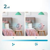 Επιτραπέζιος Ρετρό Ανεμιστήρας 20W