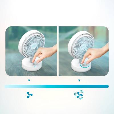 Επαναφορτιζόμενος Ανεμιστήρας Επιτραπέζιος