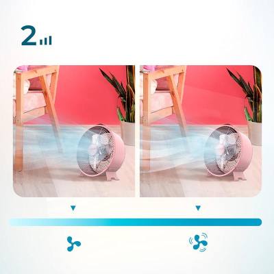 Επιτραπέζιος Ρετρό Ανεμιστήρας 25W | 20cm