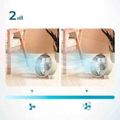 Επιτραπέζιος Ρετρό Ανεμιστήρας 25W | 20cm