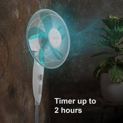 Ανεμιστήρας Ορθοστάτης 50 W & Διάμετρο 40cm