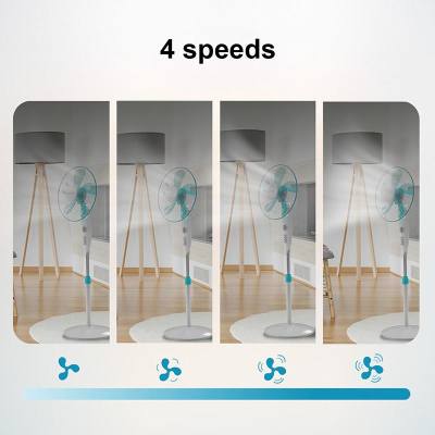 Ανεμιστήρας Ορθοστάτης 50 W & Διάμετρο 40cm