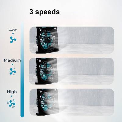 Ανεμιστήρας Box Fan 50 W