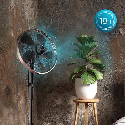 Ανεμιστήρας Ορθοστάτης με τηλεχειριστήριο 28W