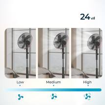 Ανεμιστήρας Ορθοστάτης με τηλεχειριστήριο 28W