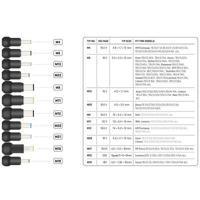 Universal Τροφοδοτικό Laptop Yenkee YAU 90112 90W με 11 Διαφορετικές Κεφαλές και Προστασία απο Υπέρταση και Βραχυκύκλωμα