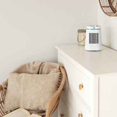 Αερόθερμο Δαπέδου 1500W Κεραμικό