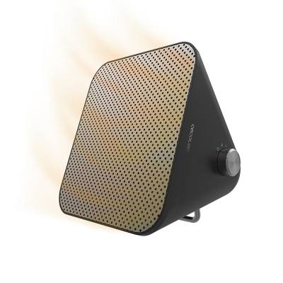 Αερόθερμο Δαπέδου 1500W Κεραμικό