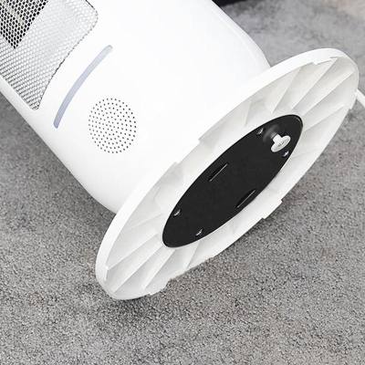 Αερόθερμο Δαπέδου Κεραμικό 2200 W