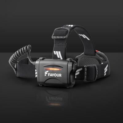 Φακός Κεφαλής Μπαταρίας Led Αδιάβροχος IPX4 Με Μέγιστη Φωτεινότητα 190 lm