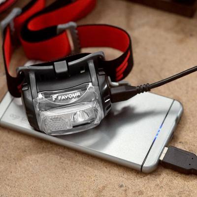 Επαναφορτιζόμενος Φακός Κεφαλής Led Αδιάβροχος IP54 Με Μέγιστη Φωτεινότητα 200 lm