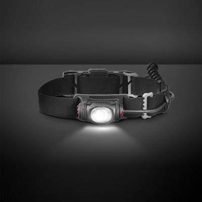 Επαναφορτιζόμενος Φακός Κεφαλής Led Με Μέγιστη Φωτεινότητα 500 lm