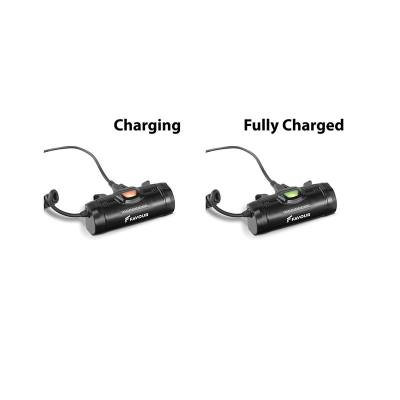 Επαναφορτιζόμενος Φακός Κεφαλής Led Με Μέγιστη Φωτεινότητα 500 lm