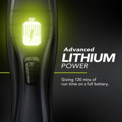 Επαναφορτιζόμενη Κουρευτική Μηχανή