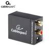 CABLEXPERT DIGITAL TO ANALOG AUDIO CONVERTER
