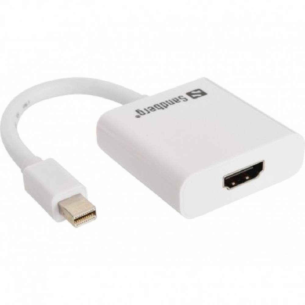 SANDBERG ADAPTER MINIDP1.2HDMI2.0 4K60 (509-03)