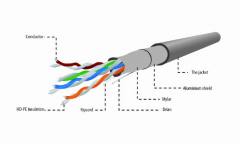 CAT 5e FTP LAN OUTDOOR CABLE SOLID AWG24 COPPER (0.51MM) GEL FILLED BLACK COLOR, 305M