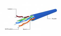 CABLEXPERT CAT5e UTP LAN CABLE (CCA), SOLID, 305M BLUE