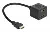 DELOCK splitter HDMI σε 2x HDMI θηλυκό 65226 με Ethernet, 1080p, μαύρο