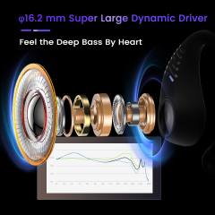 BLACKVIEW BT5.0 ENC+MIC NOISE REDUCTION EARBUDS WITH CHARGING DOCK BLACK