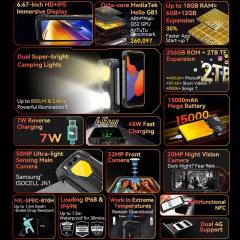 BLACKVIEW BV7300 OCTACORE (6GB+256GB) NFC RUGGED SMARTPHONE ORANGE