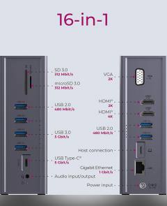 ICY BOX 14 IN 1 USB/TYPE-C DOCK WITH TRIPLE VIDEO OUTPUT