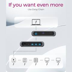 ICY BOX 4-PORT THUNDERBOLT 4 TYPE-C 3.2 HUB 8K VIDEO OUTPUT