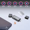 ICY BOX OTG USB 3.2 CARD READER
