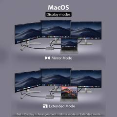 ICY BOX 12 IN 1 TYPE-C DOCK (HUB + HDMI + DP + CARD READER + LAN) PD100W