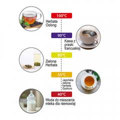 ADLER LED ELECTRIC KETTLE WITH TEMPERATURE CONTROL 1.7L STRIX BLACK