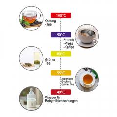 ADLER LED ELECTRIC KETTLE WITH TEMPERATURE CONTROL 1.7L STRIX BLACK