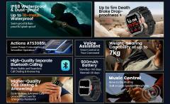 BLACKVIEW BT5.3 SMARTWATCH GREEN