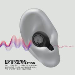 SONICGEAR ENC BT5.4 EARPUMP TWS JEWEL 2 WHITE