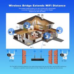 SRIHOME 2MP 8-CHANNEL WIRELESS VIDEO RECORDER WITH 4 IP CAMERAS