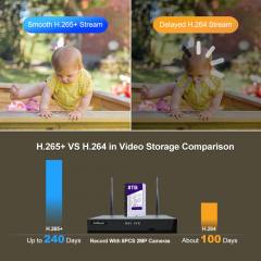 SRIHOME 2MP 8-CHANNEL WIRELESS VIDEO RECORDER WITH 8 IP CAMERAS