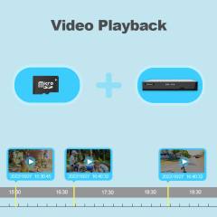 SRIHOME POE OUTDOOR IP CAMERA 5MP