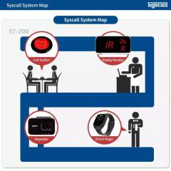 Syscall ST 200